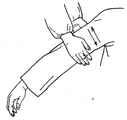 保健按摩概论、手法