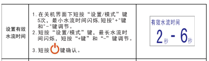 回水器的水流参数怎么设置