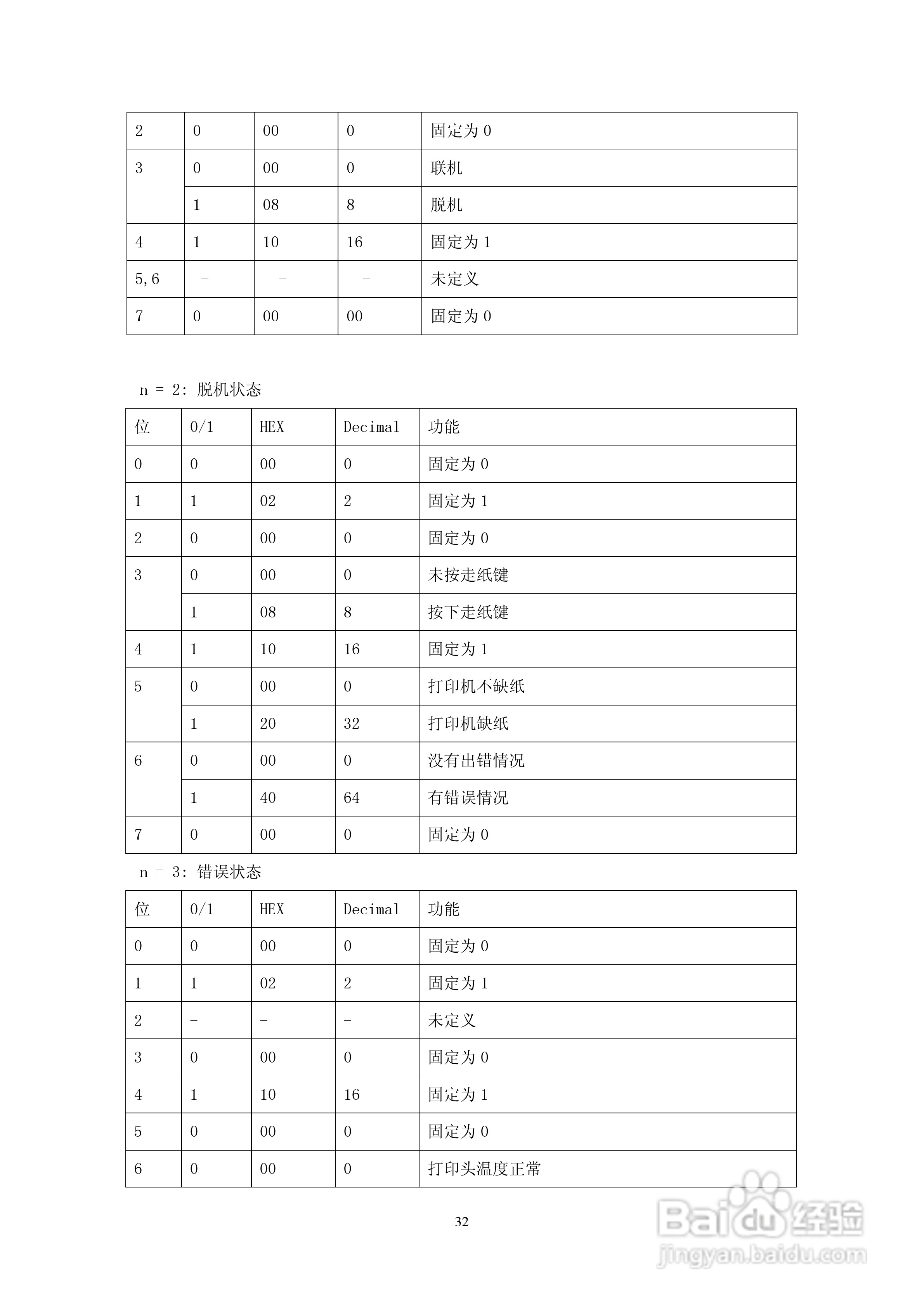 思普瑞特SP-RMD5微型热敏打印机说明书:[4]