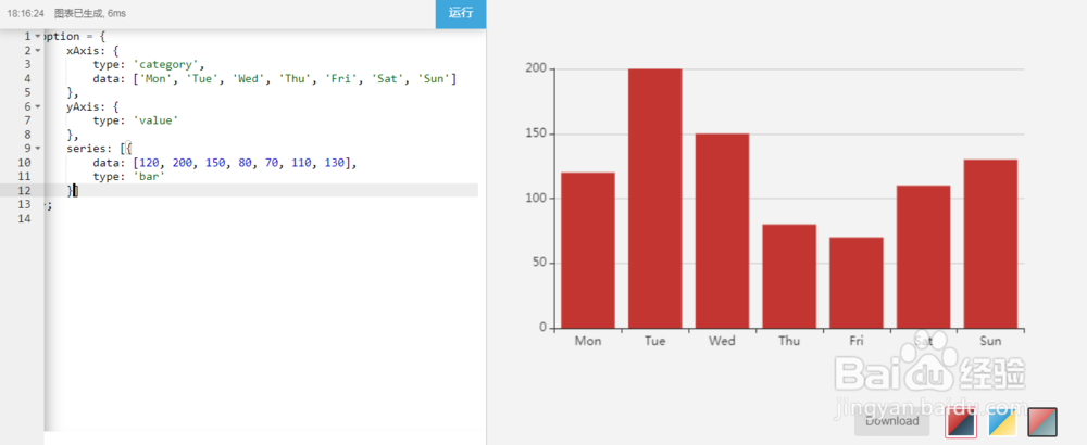 echart如何添加柱状图的柱形的背景阴影
