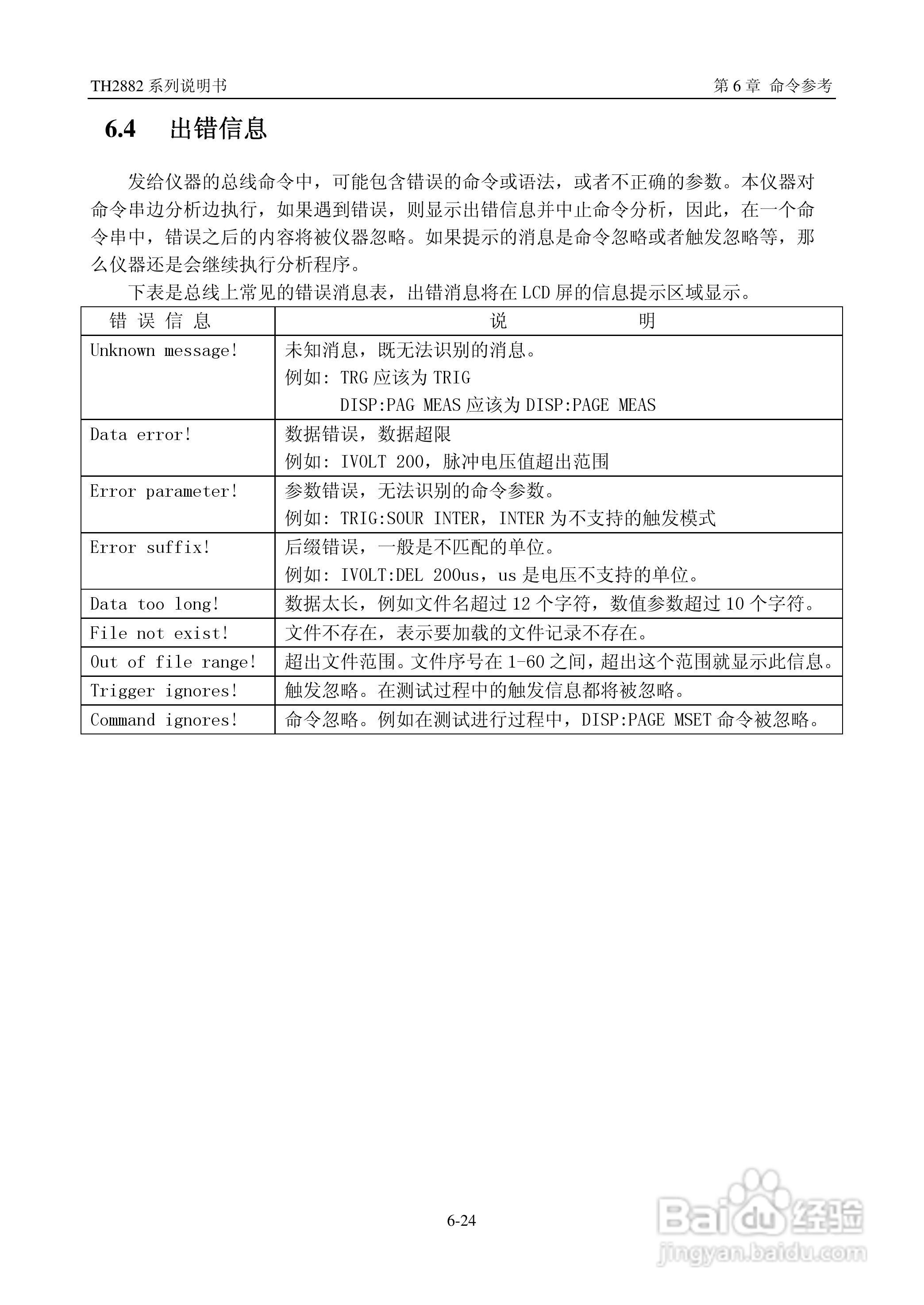 常州同惠TH2882系列脉冲式线圈测试仪说明书:[7]
