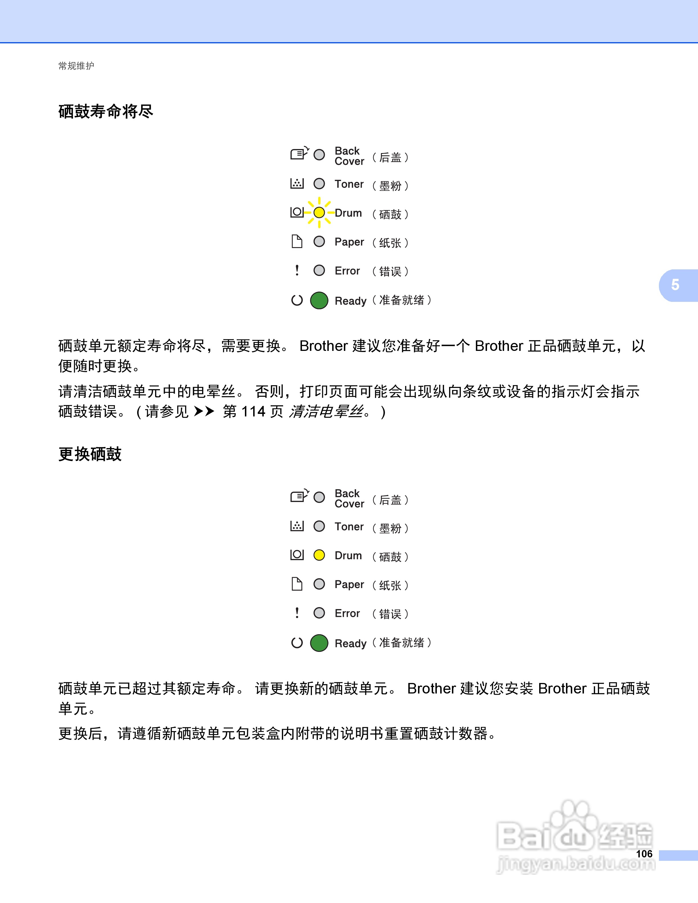 Brother HL-5445D打印机说明书:[12]