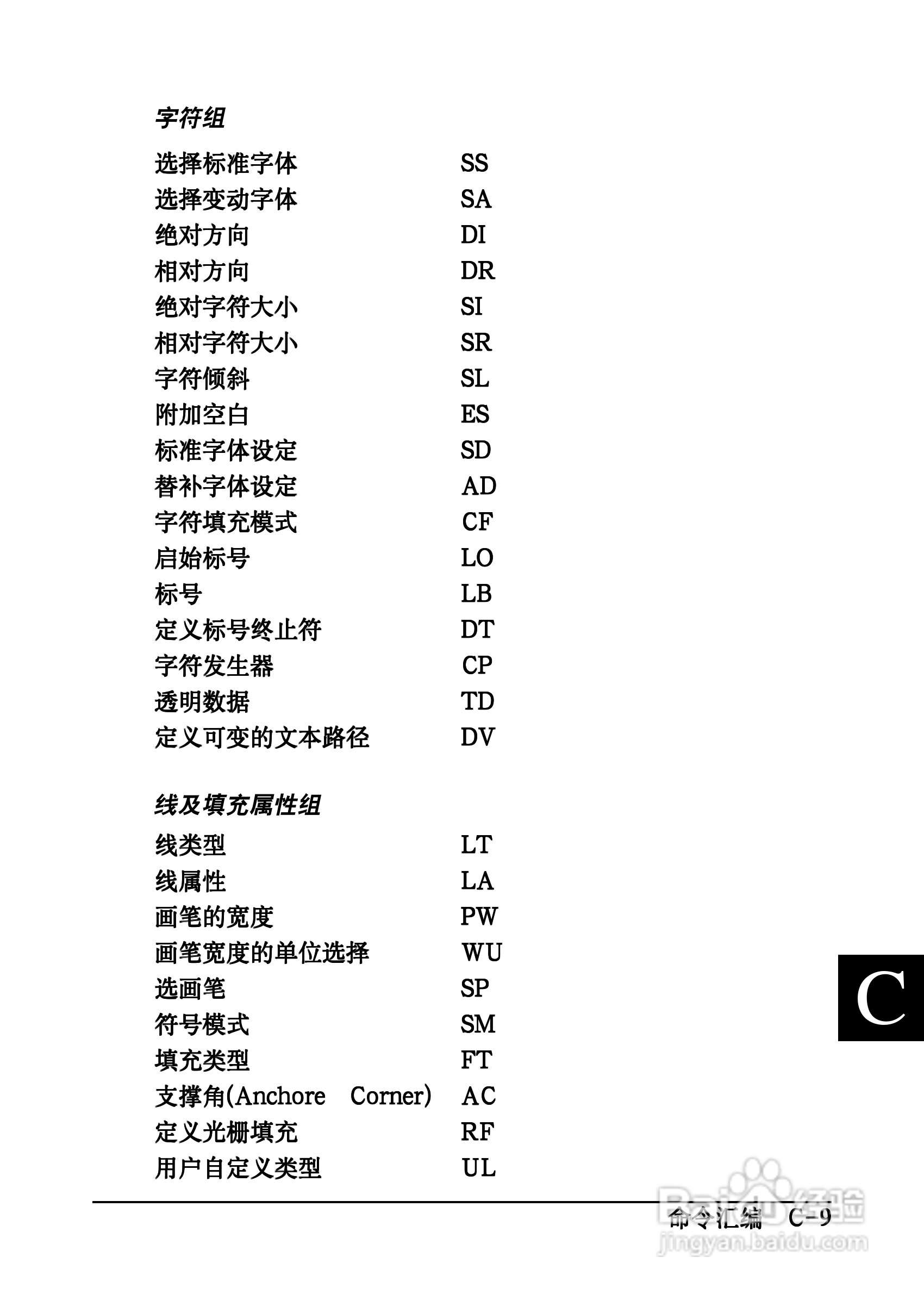 爱普生EPL-C8200彩色激光打印机操作手册:[22]