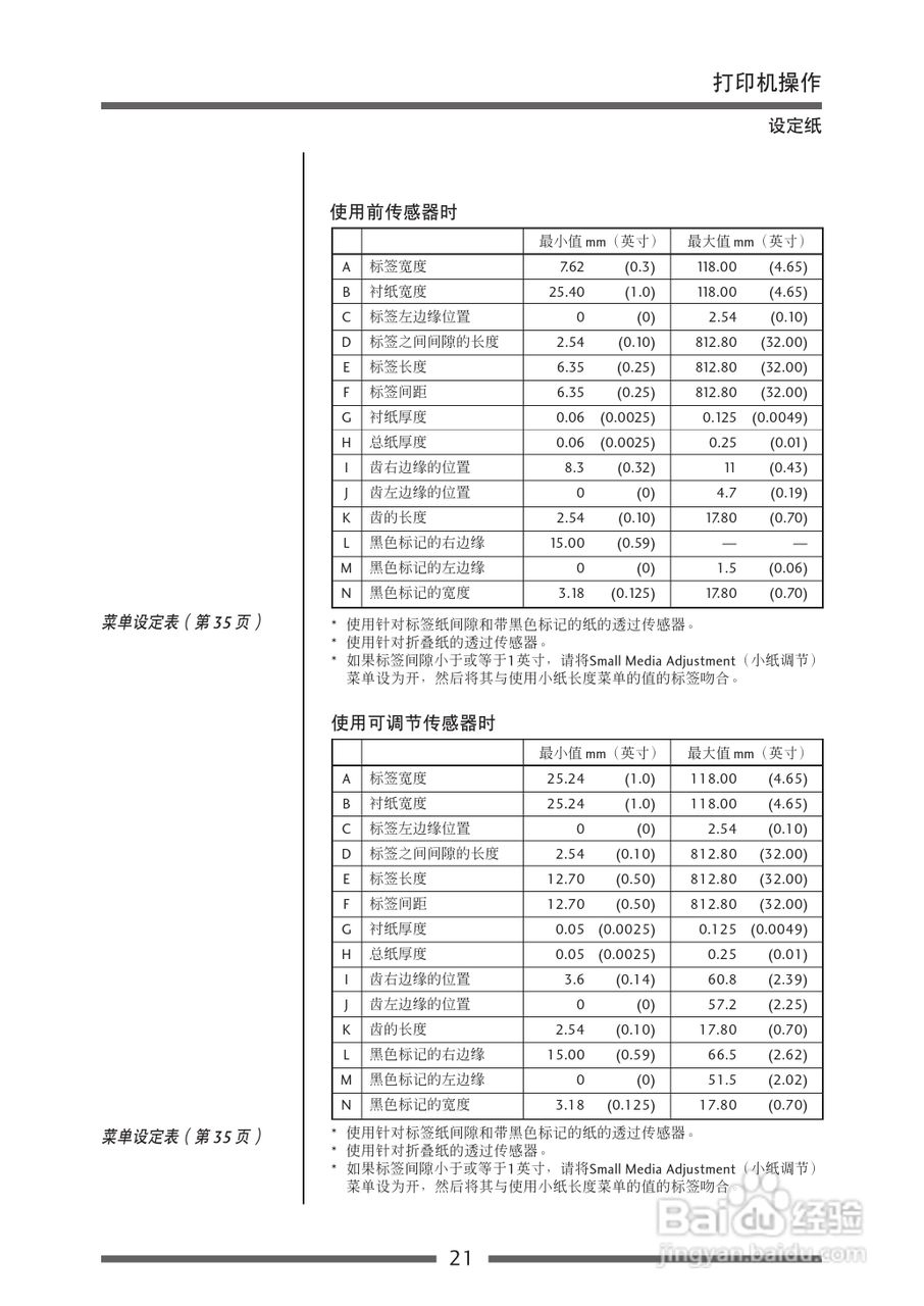 CITIZEN CL-S700热传印条形码及标签打印机用户手册:[3]