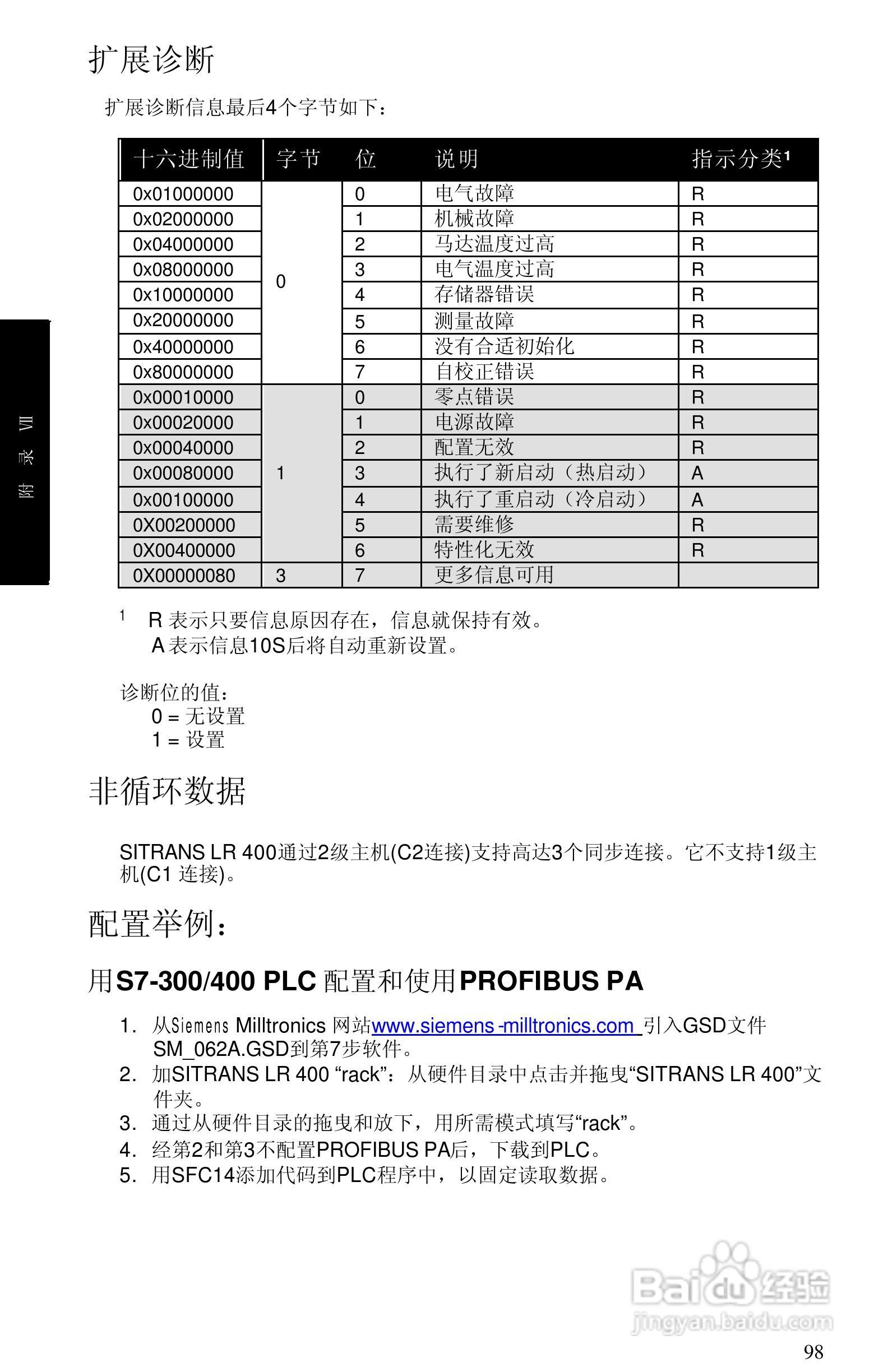 西门子 sitrans LR400物位测量仪操作手册:[11]