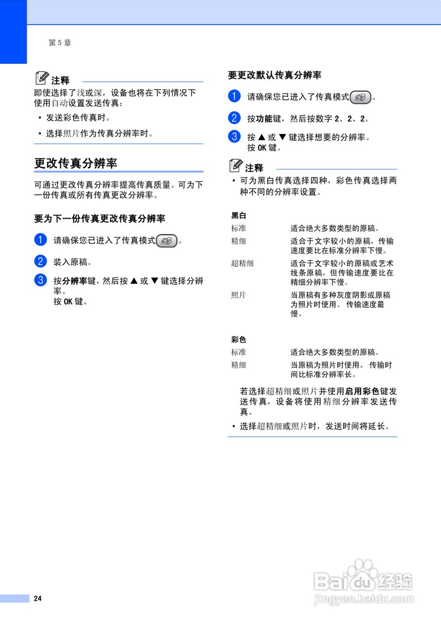 brother MFC-3360C多功能一体机使用说明书:[4]