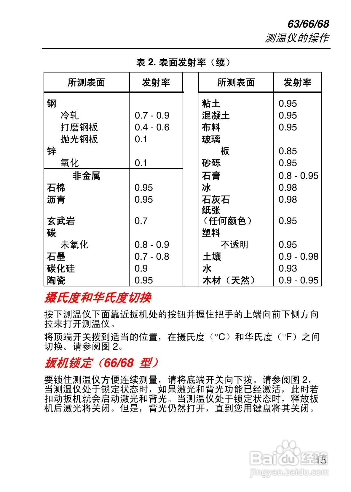 福禄克Fluke 63/66/68系列手持式红外温度计使用说明书:[2]