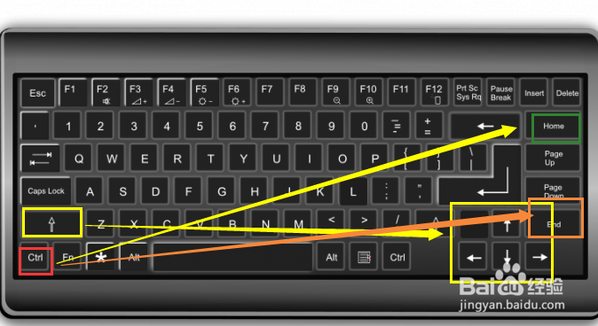 22个快捷键用法，想成为电脑大神必看！