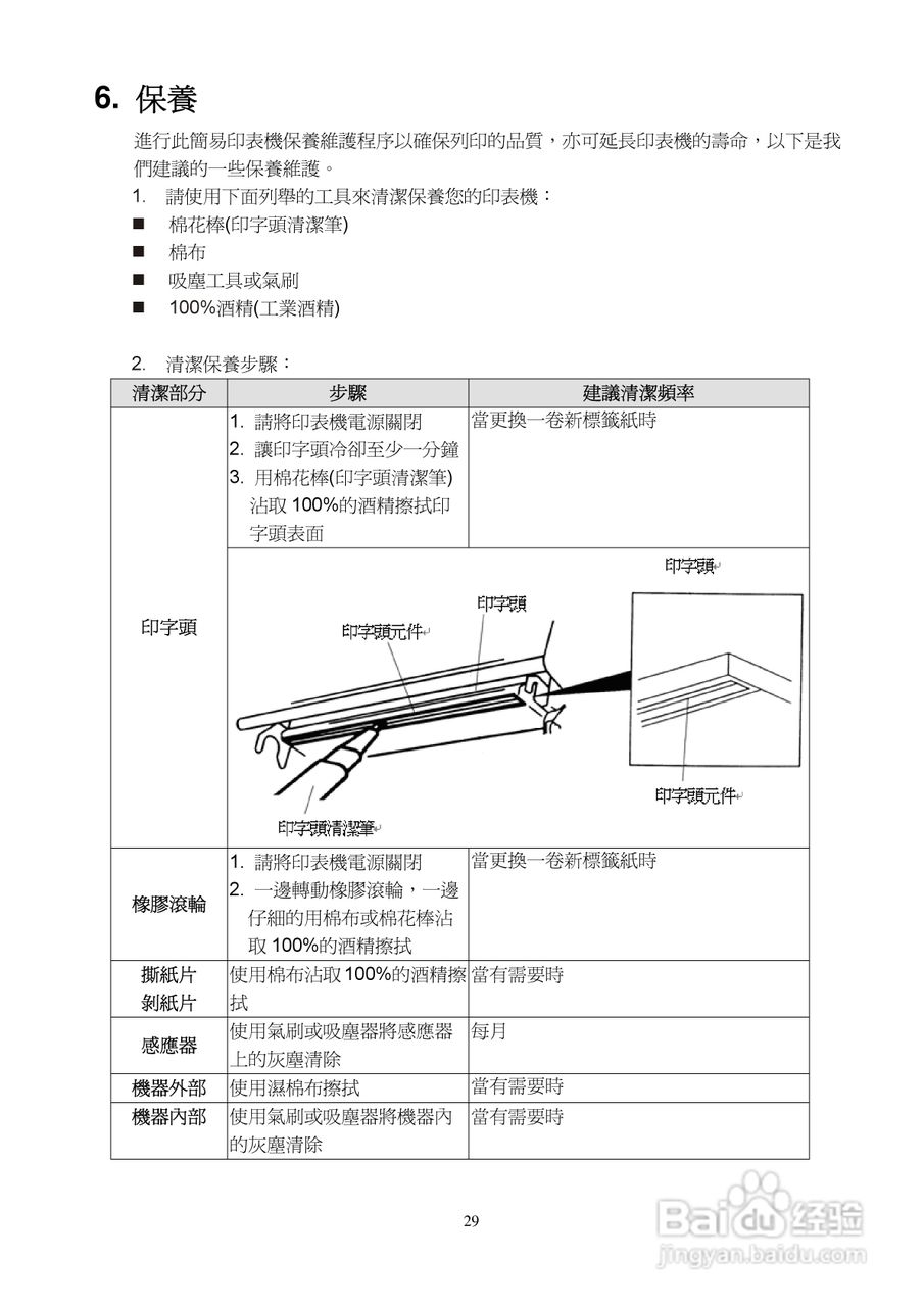 TSC TTP-245C系列条码打印机使用说明:[4]