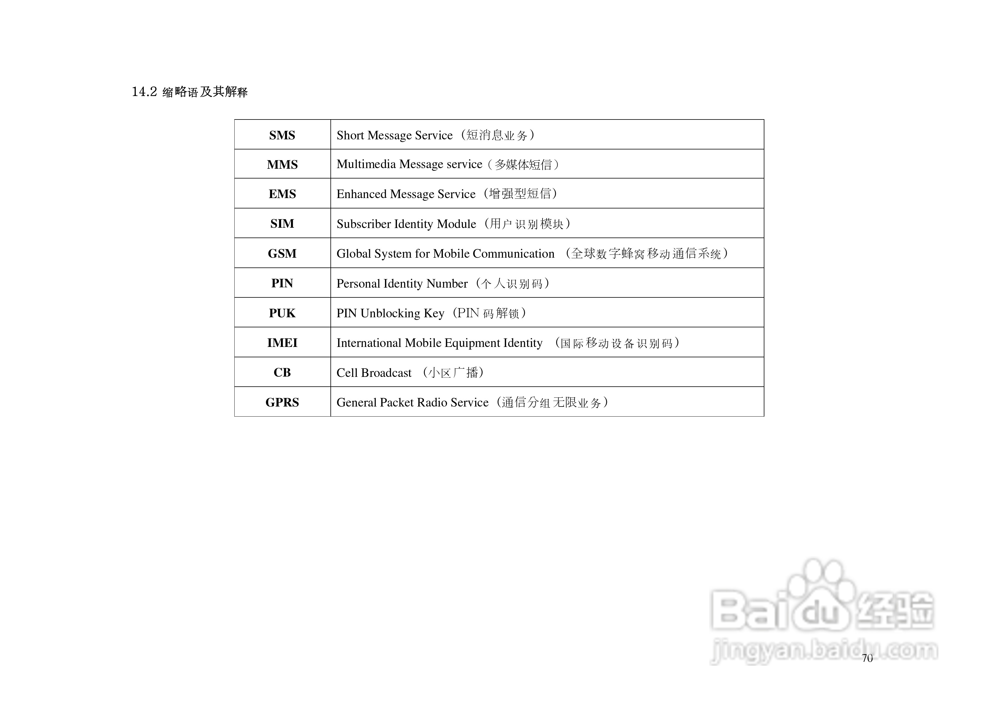 港利通手机KP903型使用说明书:[7]