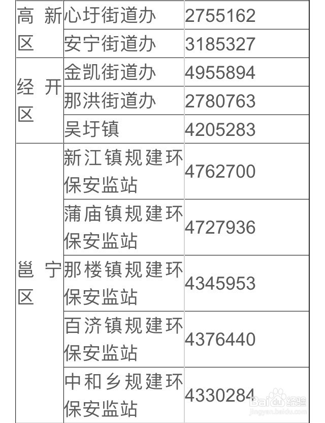 新毕业大中专毕业生申请南宁公租房流程