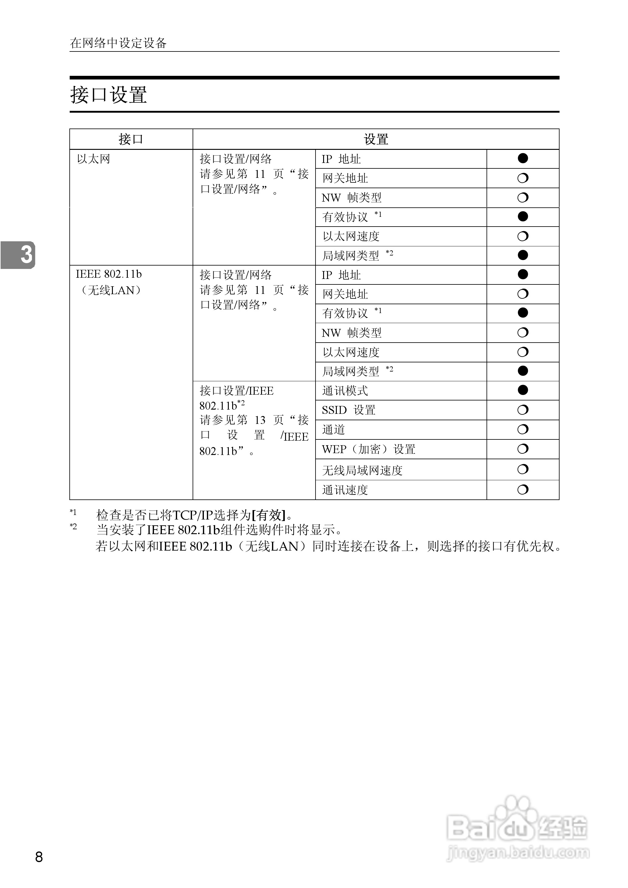 基士得耶CP6346P一体机使用说明书:[33]