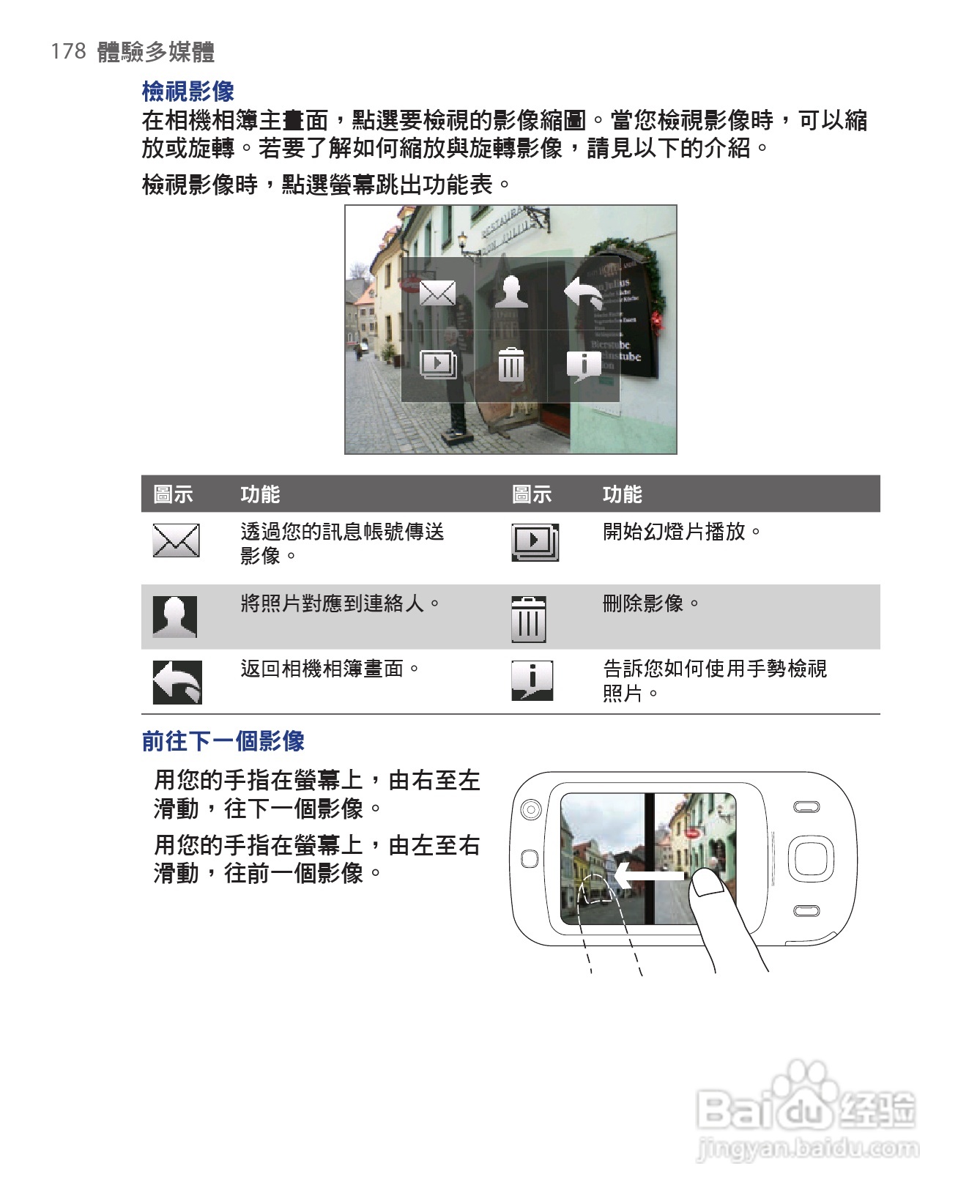 HTC手机Touch Dual型使用说明书:[18]