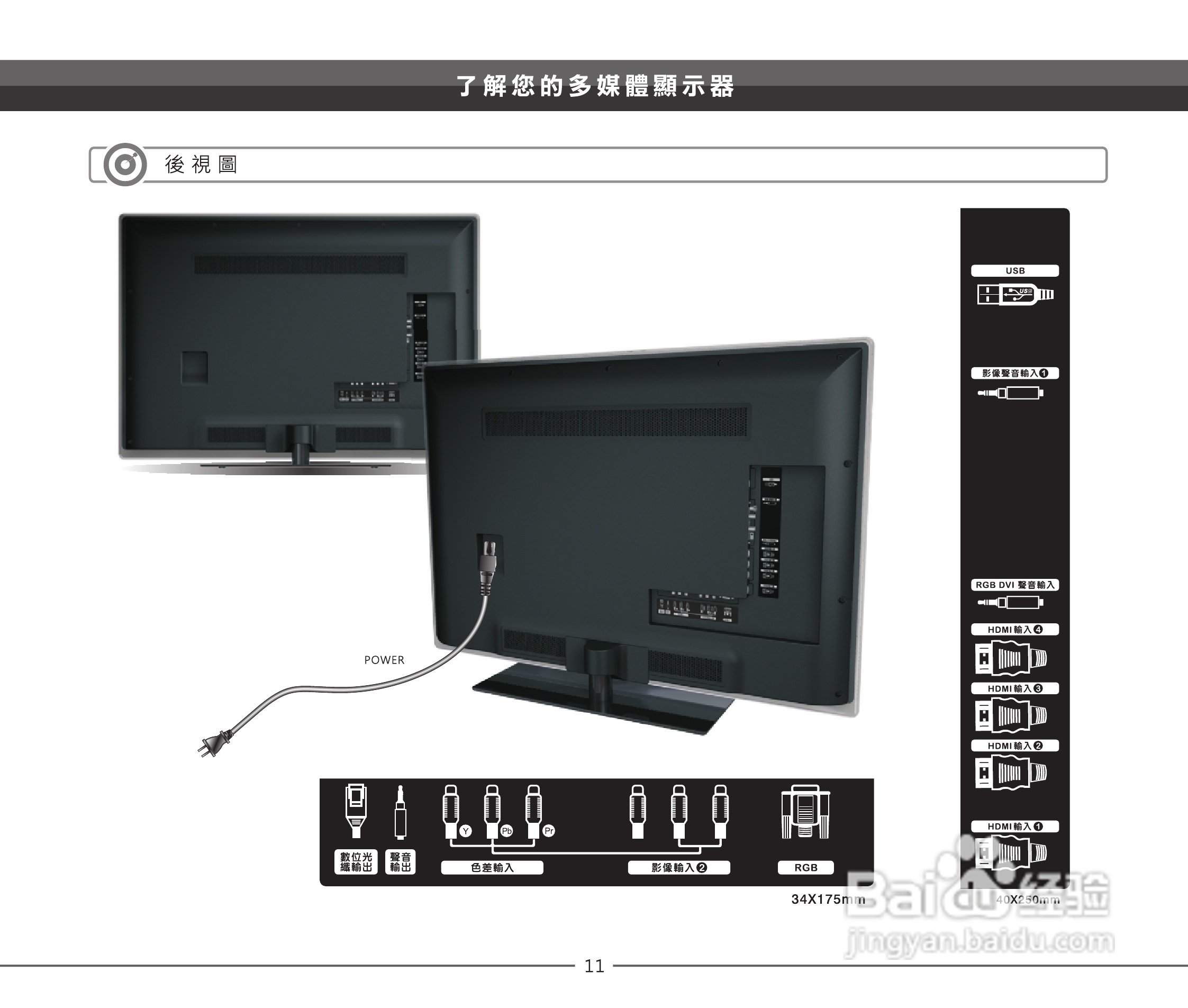 声宝LEM-32Z826型多媒体液晶显示器说明书:[2]