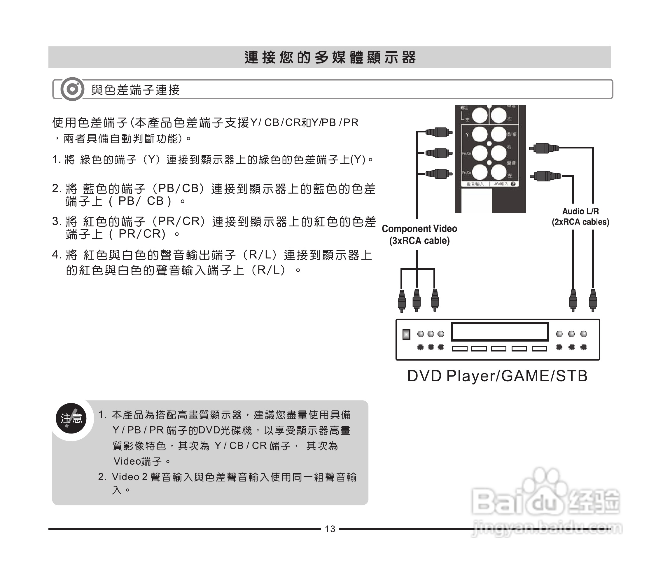 声宝LM-32/37/42P256多媒体显示器说明书:[2]