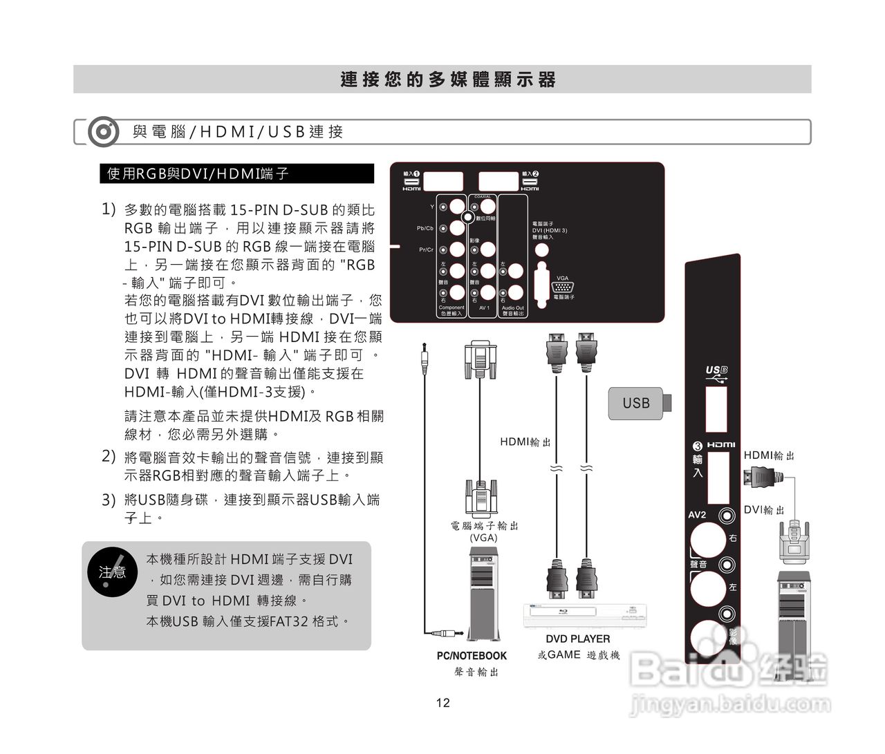 声宝LM-46P230/55P830多媒体液晶显示器使用说明书:[2]