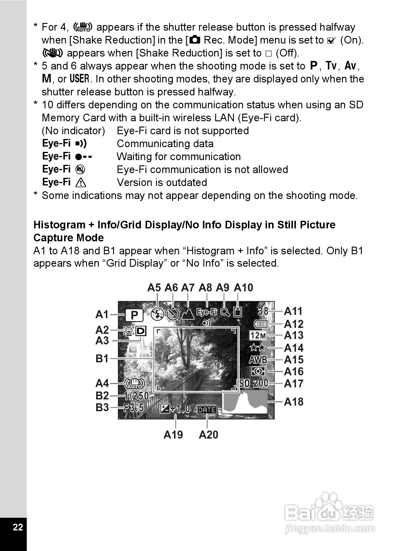 宾得X90数码相机使用说明书:[3]