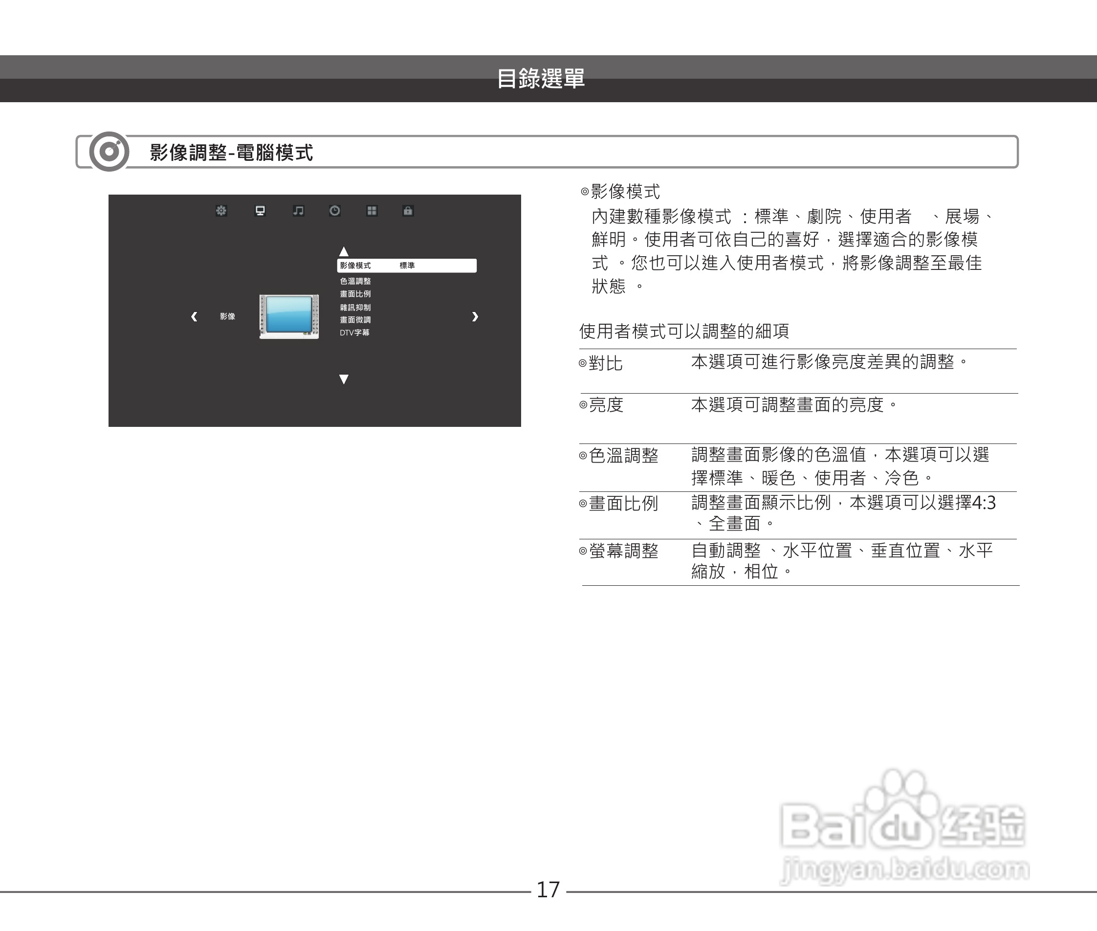 声宝EM-46VC2110D型液晶显示器说明书:[2]