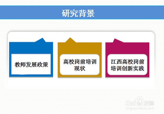 如何做好毕业论文答辩?