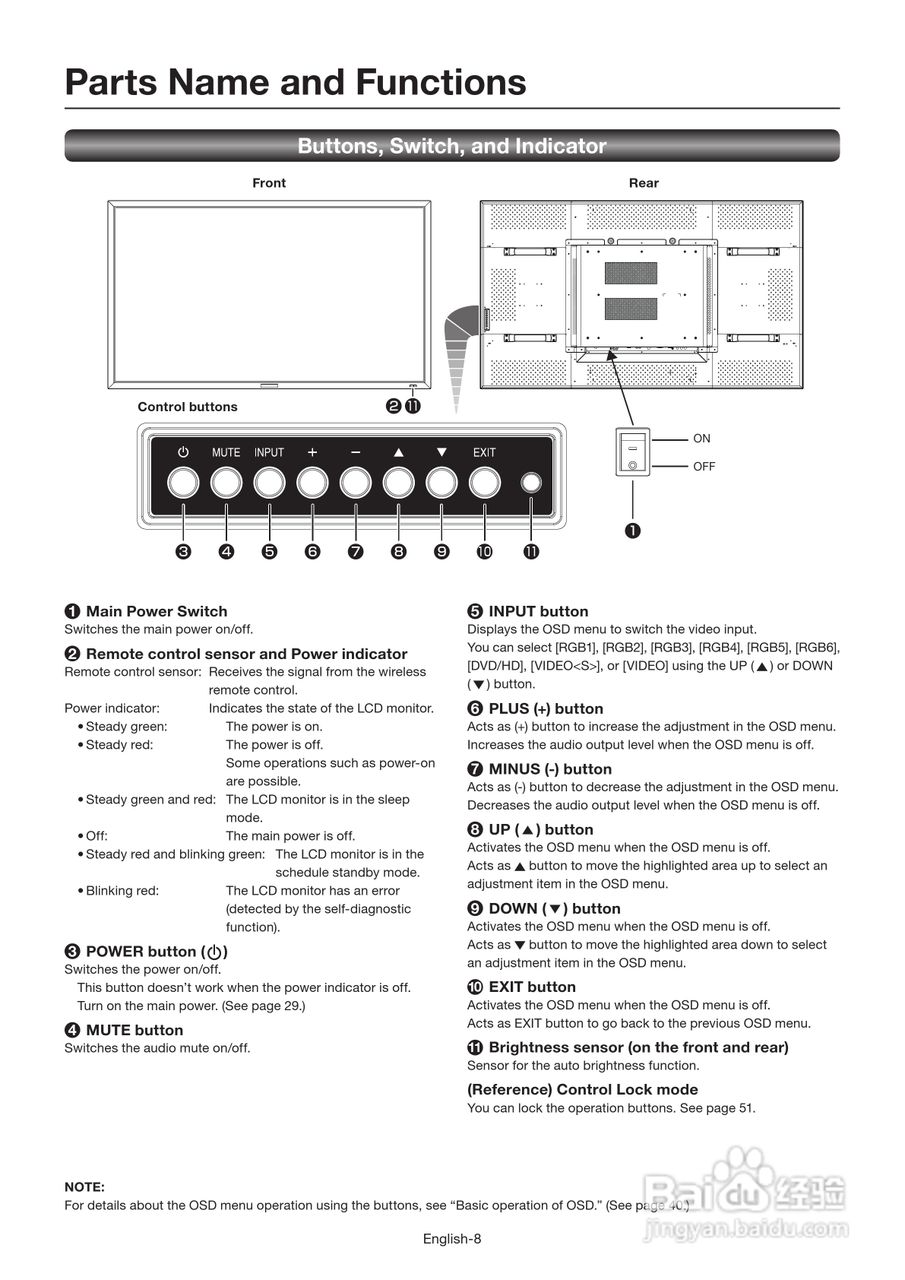 三菱MDT651S液晶显示器说明书:[2]