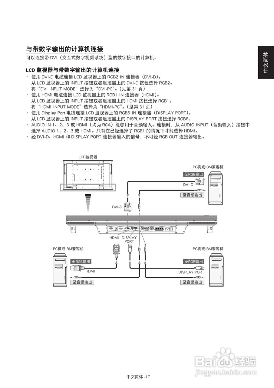 三菱MDT421S液晶显示器说明书:[3]