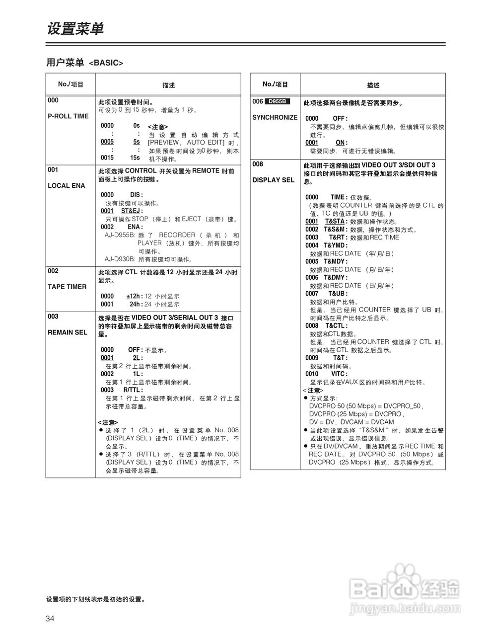 松下AJ-D955BMC数码摄像机说明书:[4]