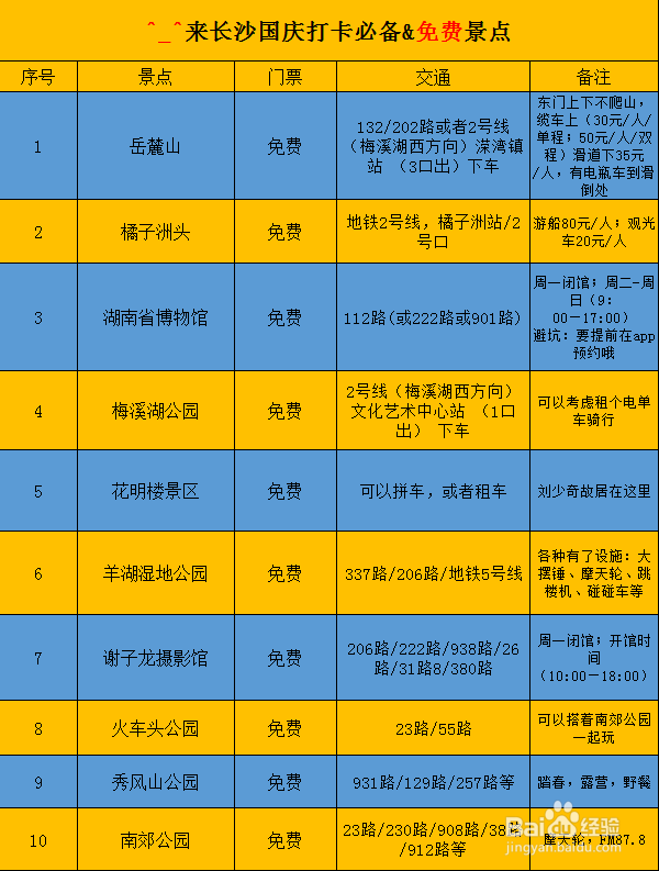 长沙国庆哪里好玩?长沙国庆去哪玩?