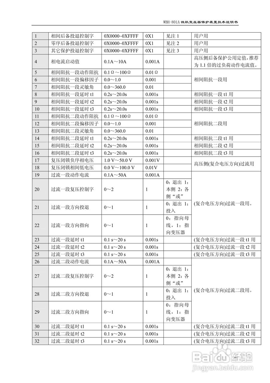 许继WBH-801A微机变压器保护装置技术说明书:[6]