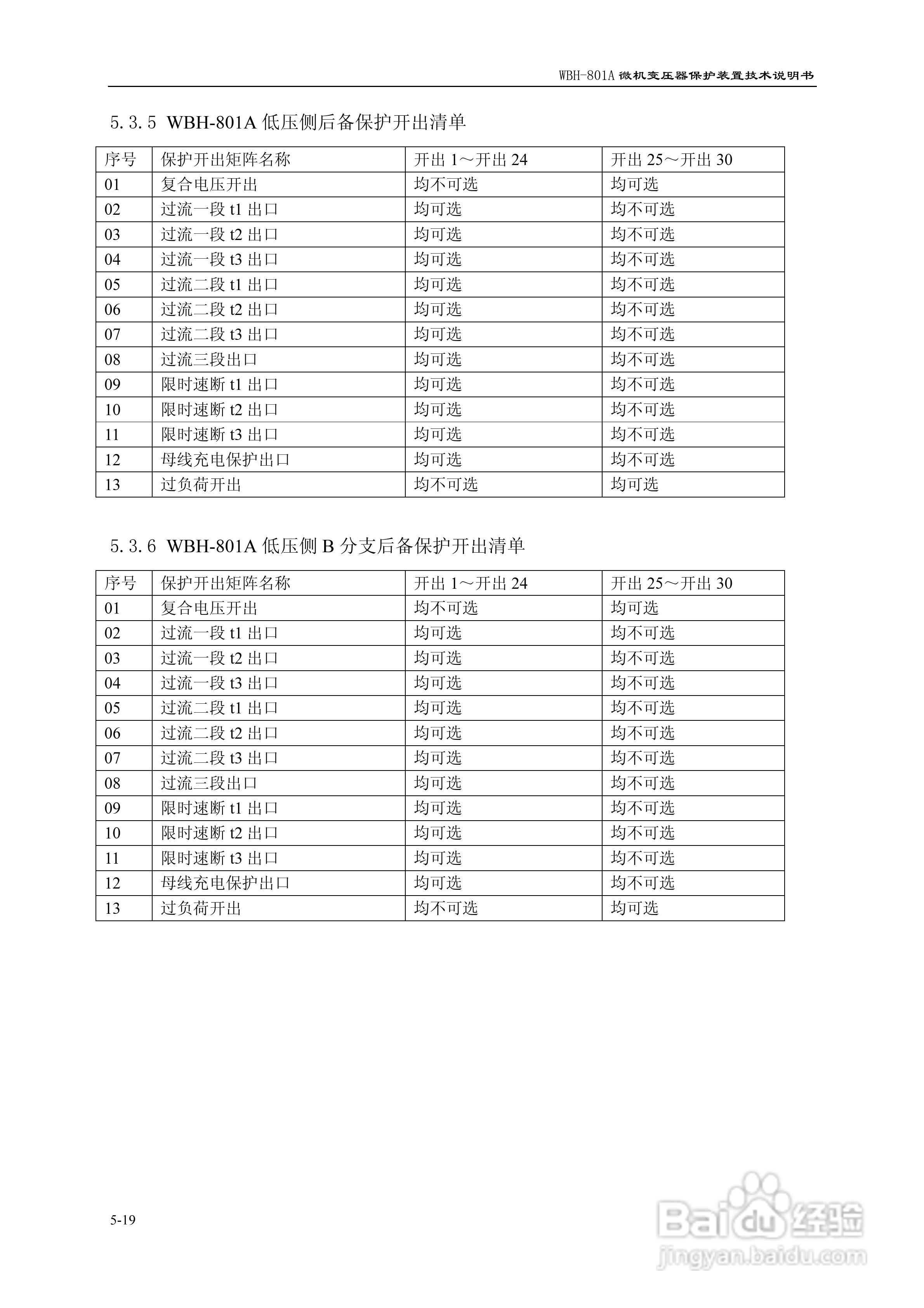 许继WBH-801A微机变压器保护装置技术说明书:[7]
