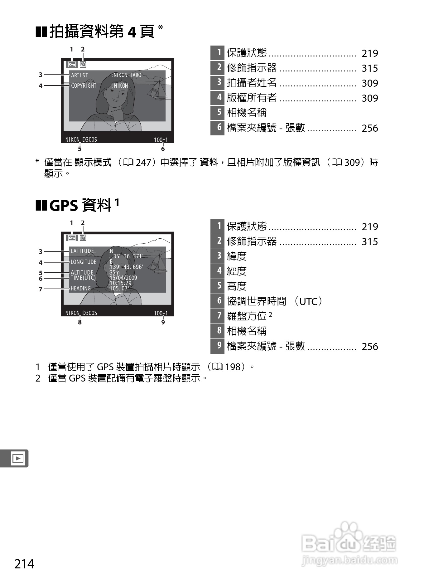 尼康D300S数码相机使用说明书:[24]