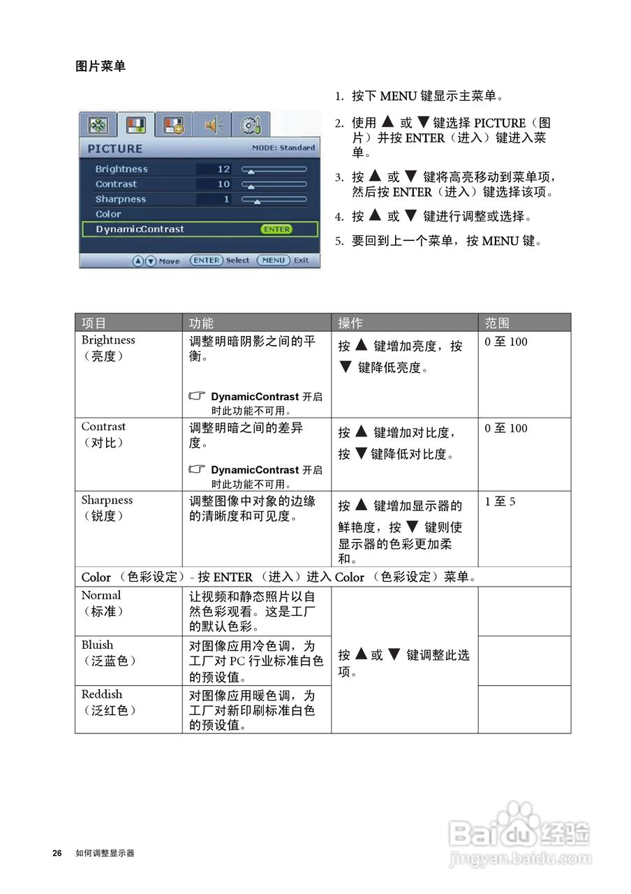 明基E900HDA液晶显示器使用说明书:[3]
