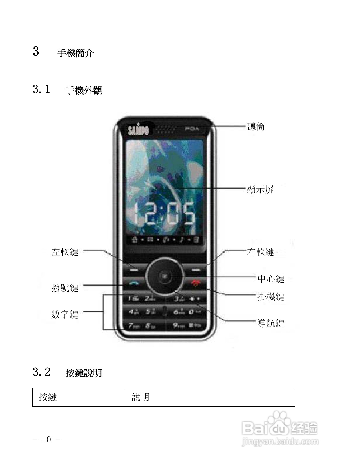声宝GK-858型手机说明书:[1]