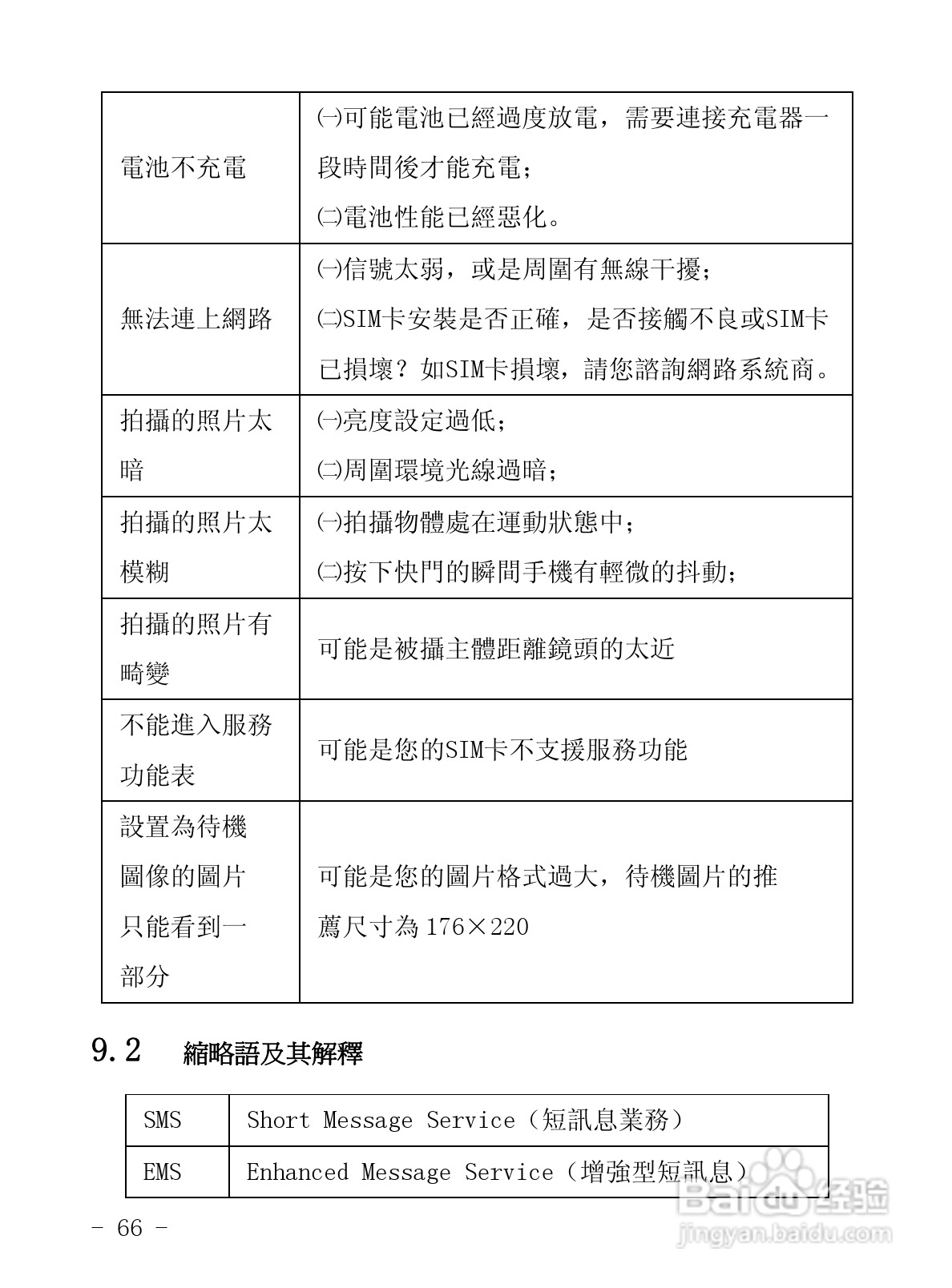 声宝GK-858型手机说明书:[7]