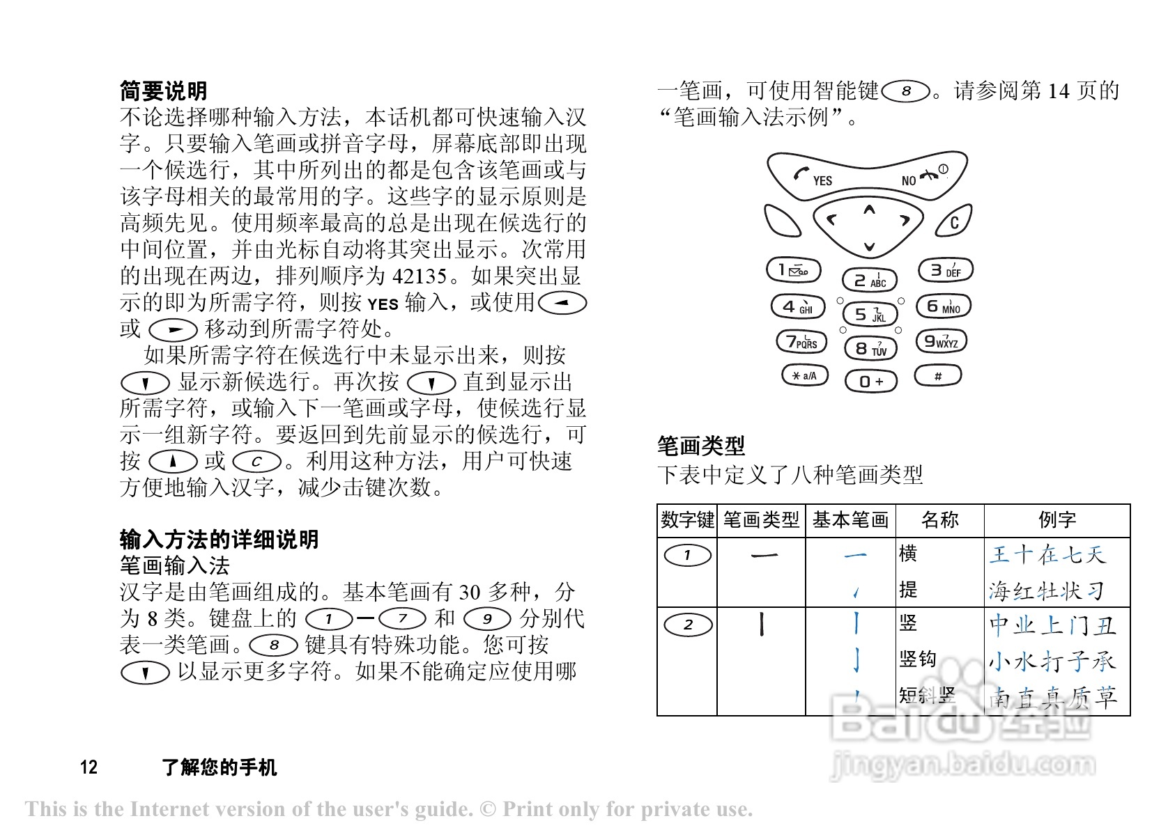 索爱 T202c手机说明书:[2]