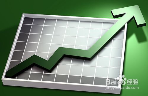 如何打消员工对绩效的烦感