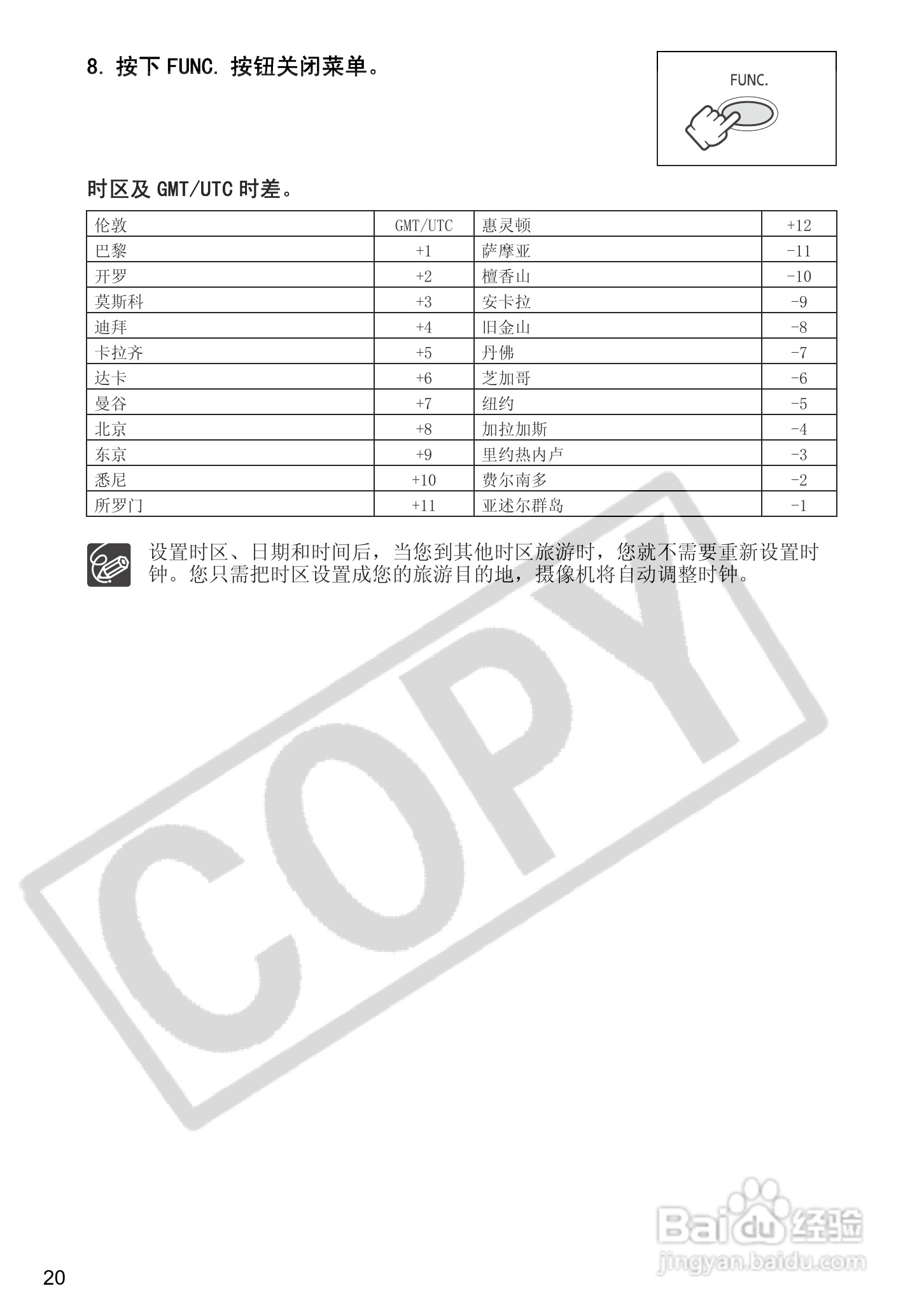 佳能MV960数码摄像机使用说明书:[2]