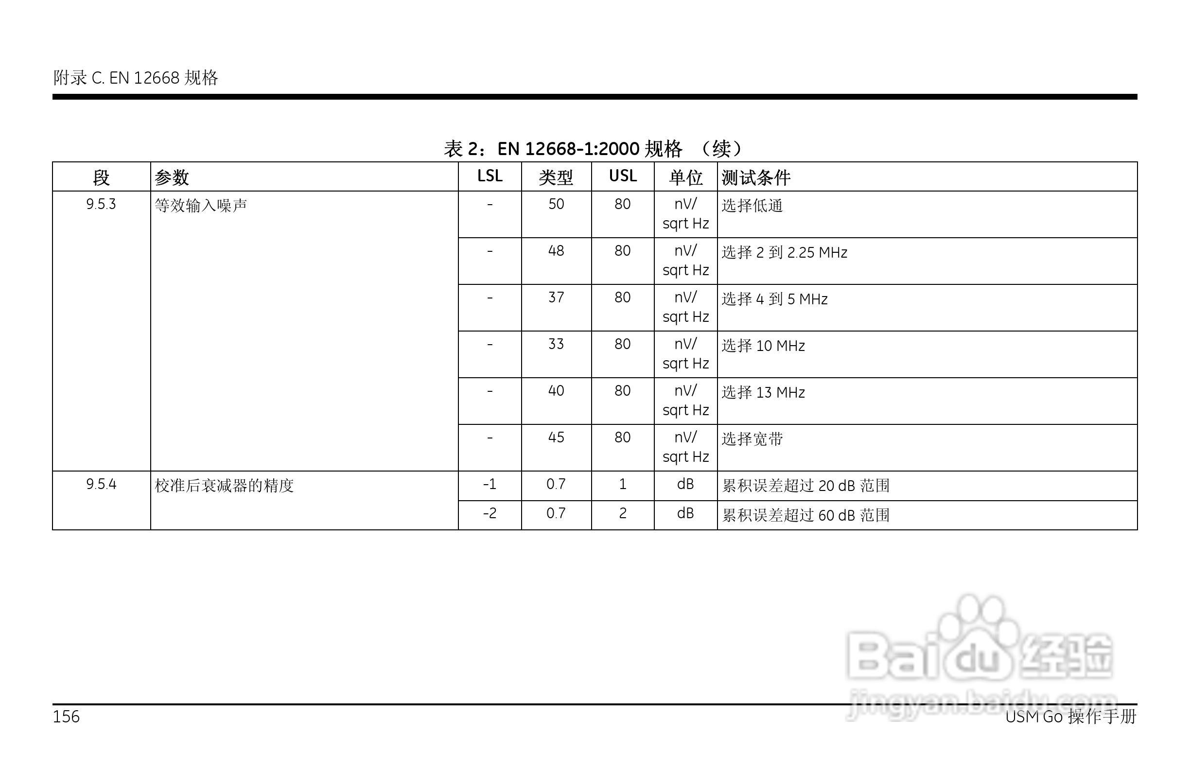 德国KK USM GO超声波探伤仪中文说明书:[18]