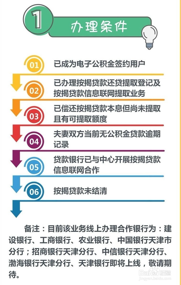 天津如何通过个人网厅办理公积金提取业务