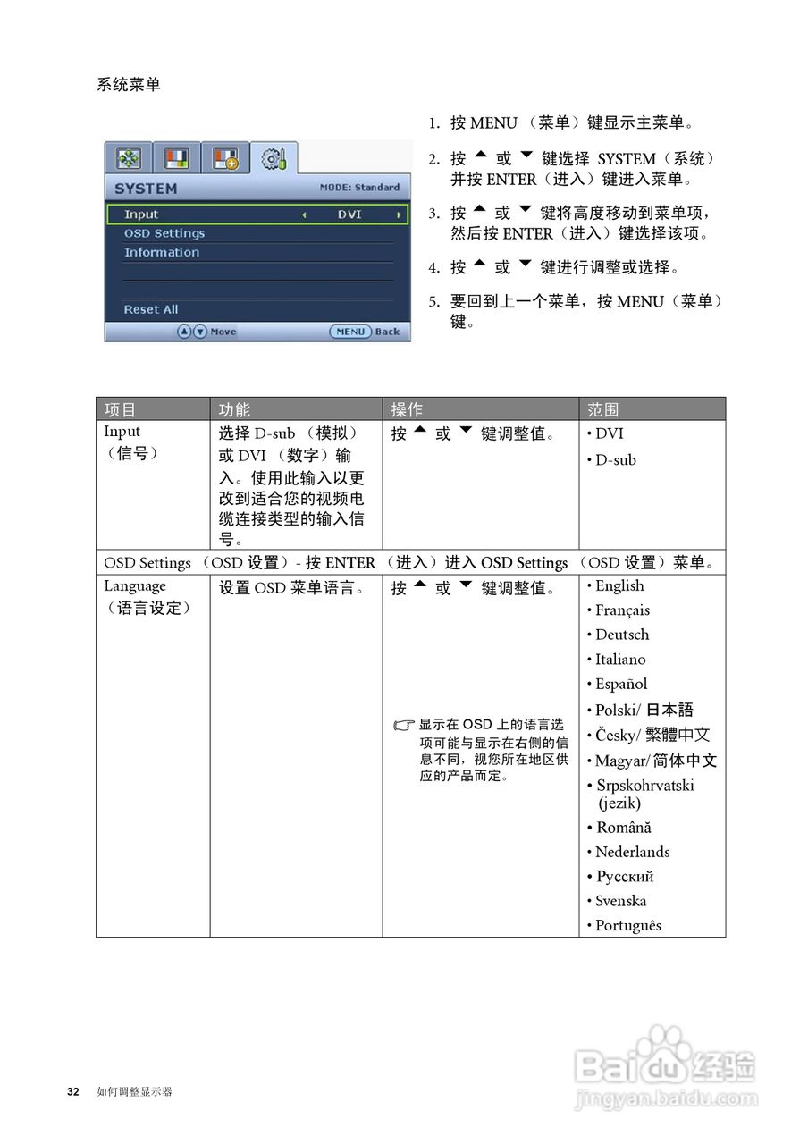 明基FP222W液晶显示器使用说明书:[4]