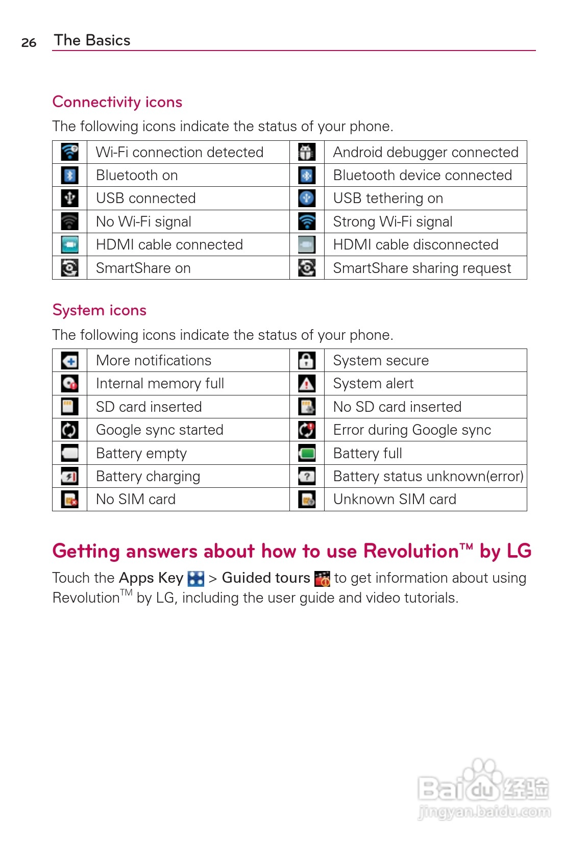 LG Rvolution VS910手机说明书:[3]