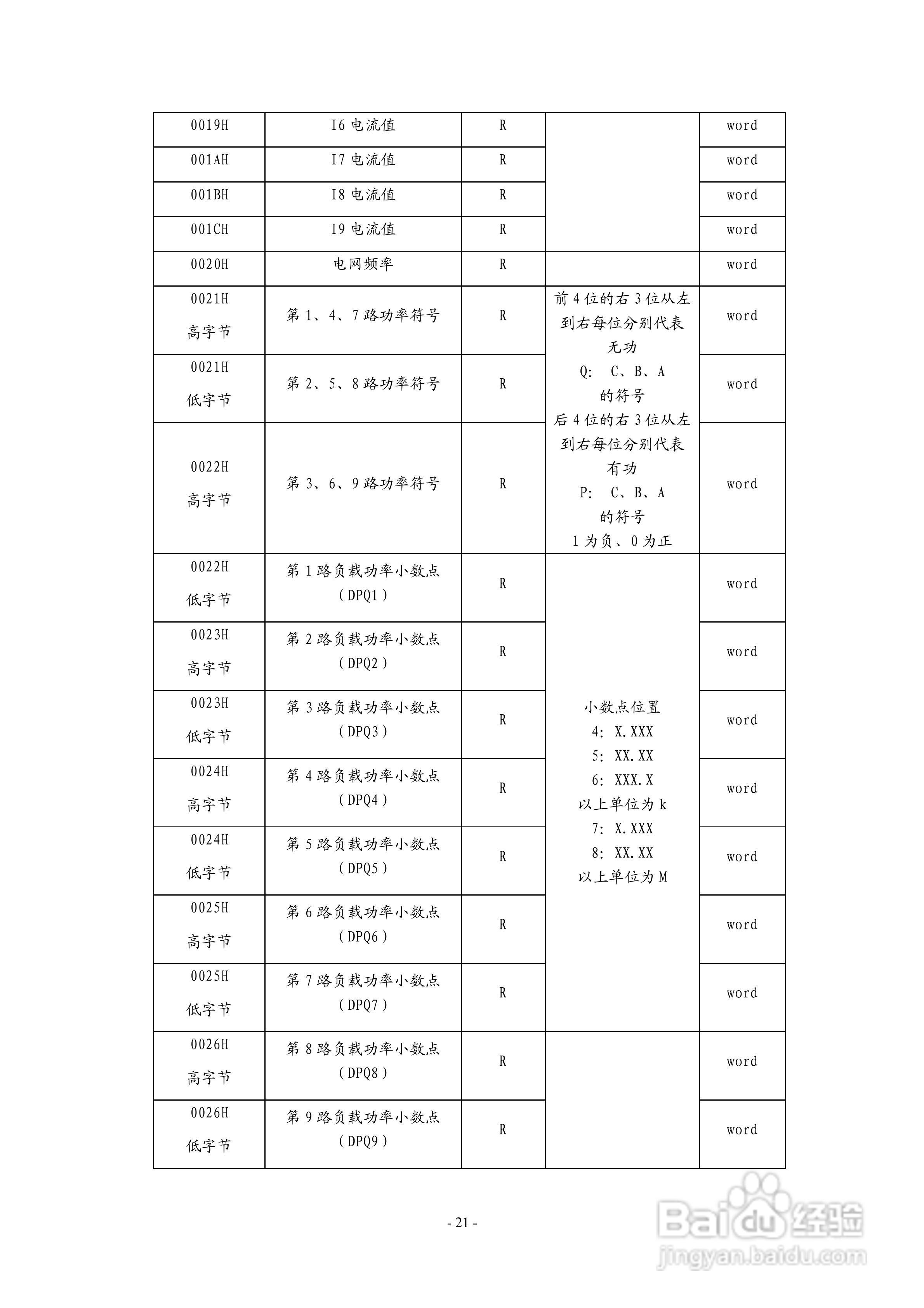 安科瑞AMC16B-3E3多回路监控装置安装使用说明书:[3]