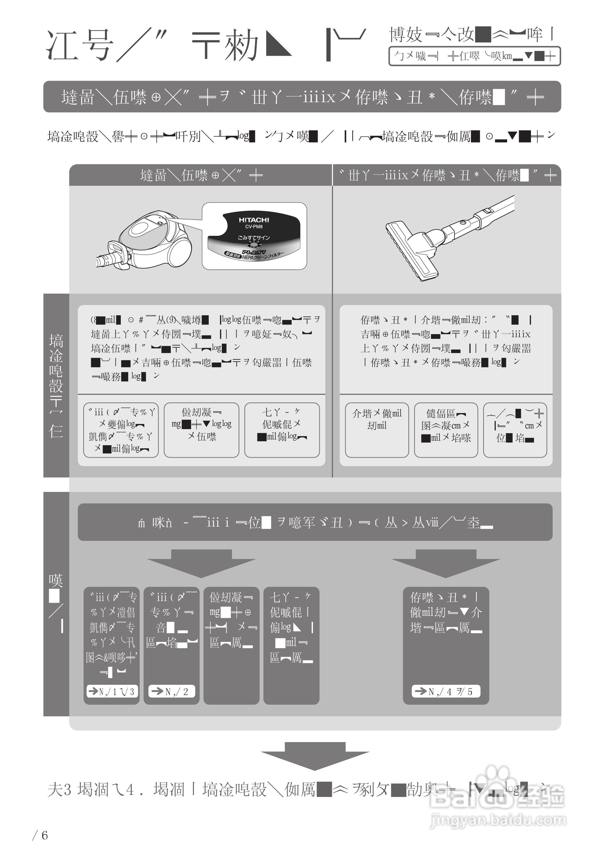 HITACHI日立电气扫除机CV-PM8说明书:[2]
