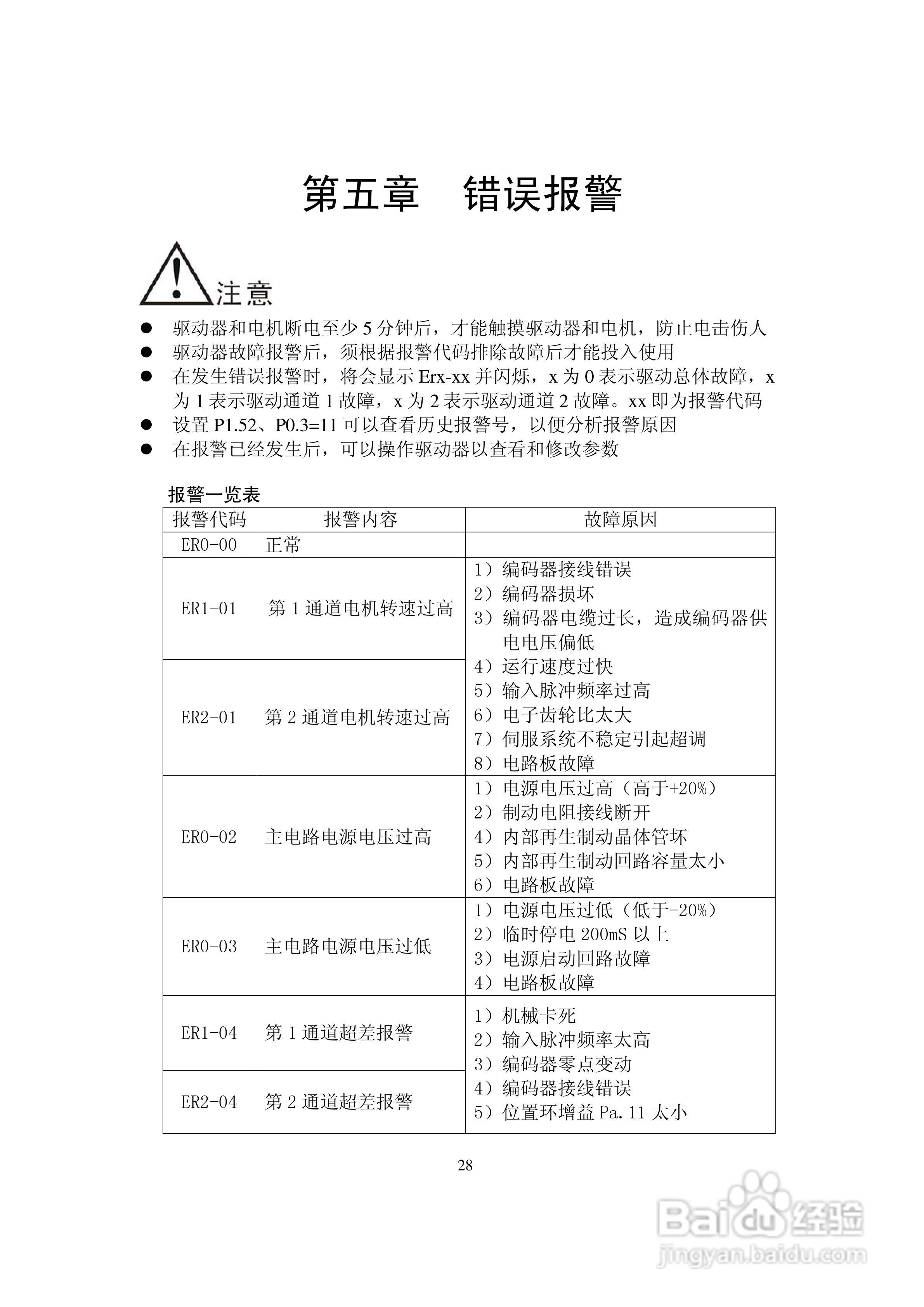 DS202/DS302系列全数字式双通道交流伺服驱动器用户手:[3]