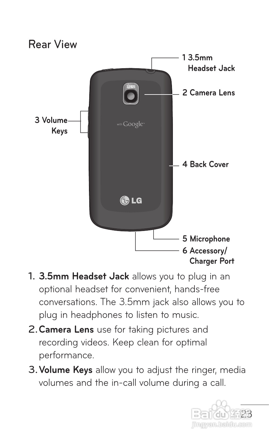 LG P509移动电话使用说明书:[3]