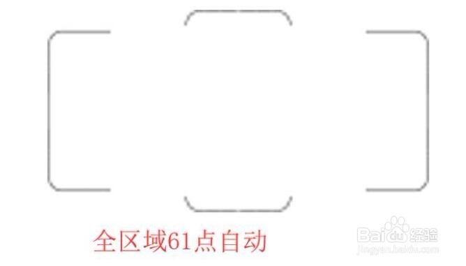 单反相机多点对焦怎样正确操作？