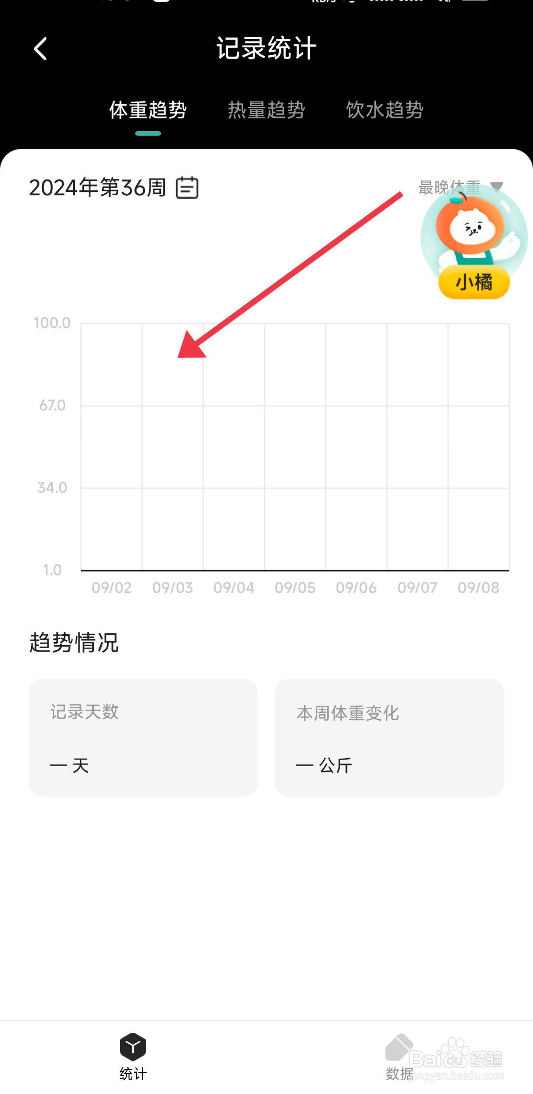 饭橘怎么查看体重趋势