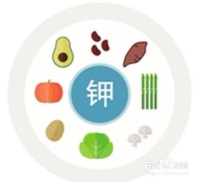 吃白灵菇对身体有什么好处？