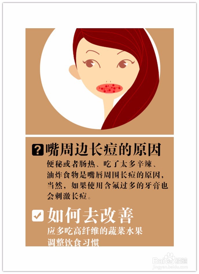 面部长痘，对号入座