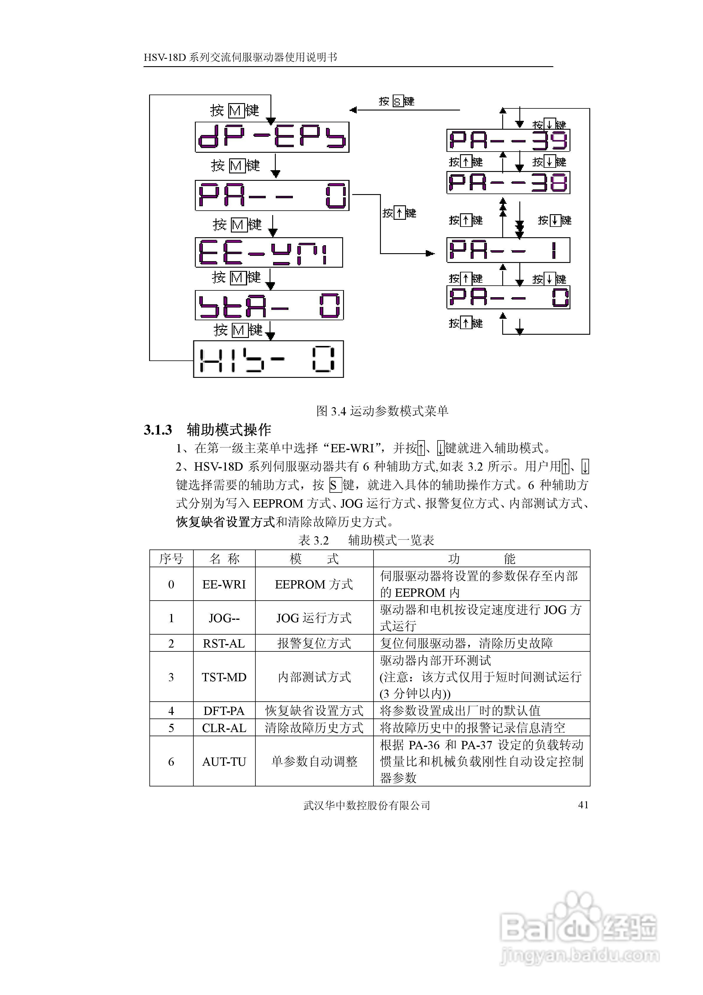 华中数控HVS-18D系列交流伺服驱动器使用说明书:[5]
