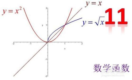 MySQL中哪些常用的数学函数？